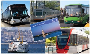 المواصلات في اسطنبول – دليل التنقل في اسطنبول